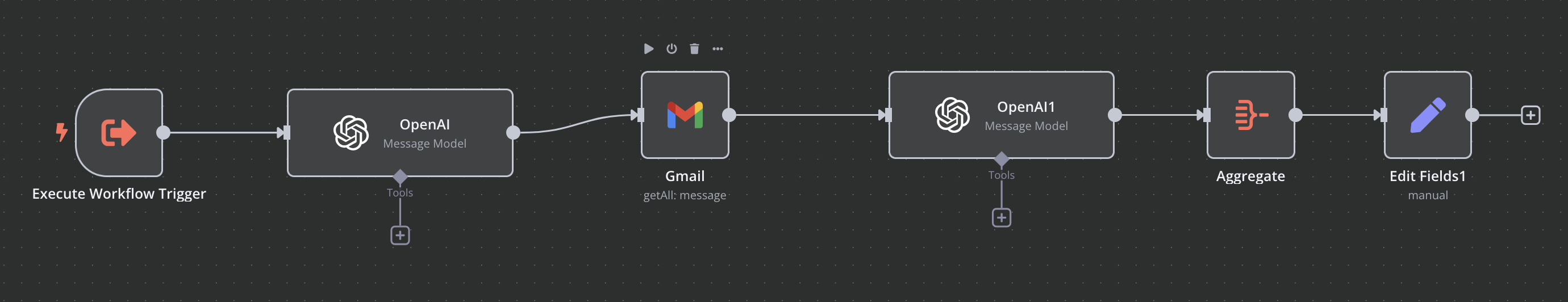 Email Workflow
